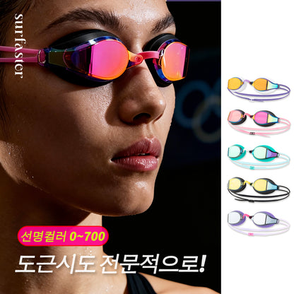 프로페셔널 소프레임 수경 도수용 미러 코팅